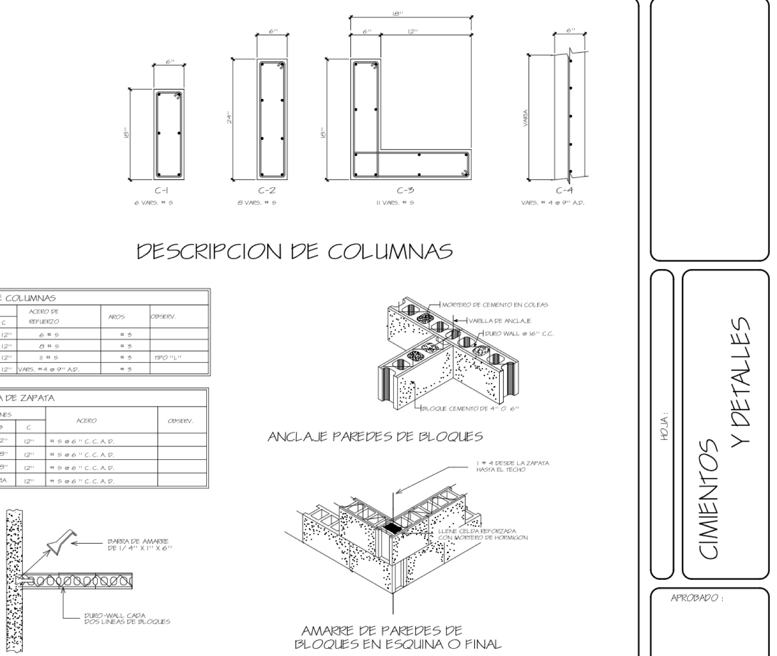 Detalles de columnas y cimientos